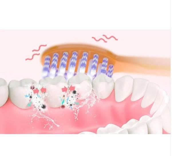SmileSonic – Daily Care for Healthier Teeth & Gums